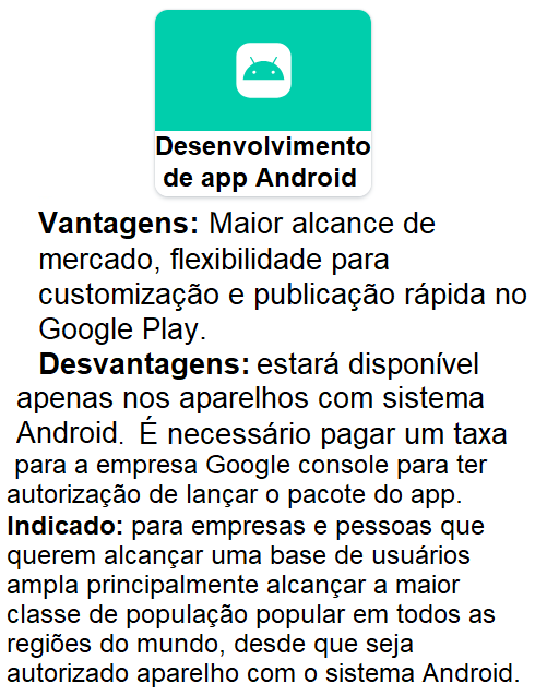 Criar app Android mais em conta.