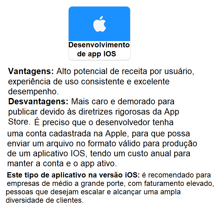 Criar app IOS mais em conta1-